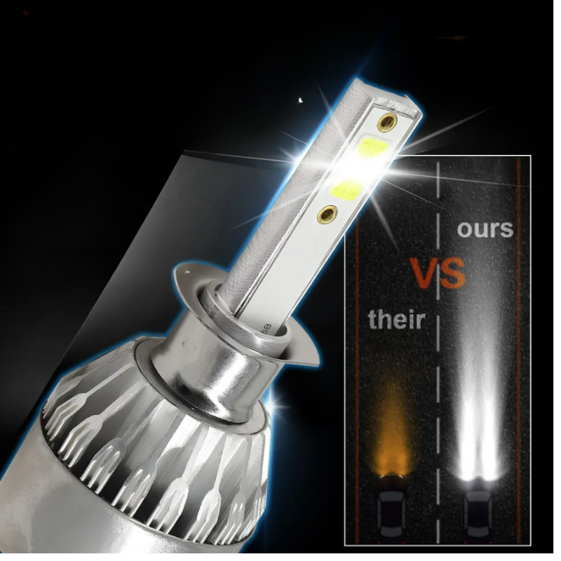 High-performance LED car headlights