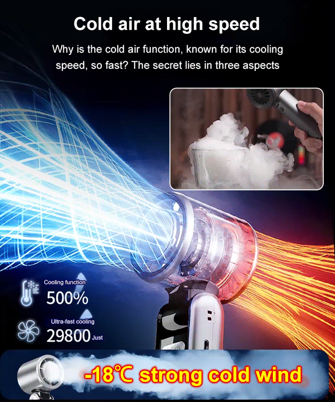 Experience air conditioner-like comfort at any moment ✨ Don't let the heat ruin your summer. With this, stop sweating in three seconds and be enveloped by an icy breeze in just ten seconds. ✨